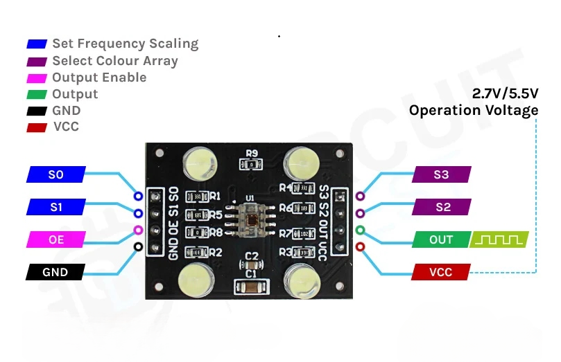 TCS3200 Color Sensor Module Pinout